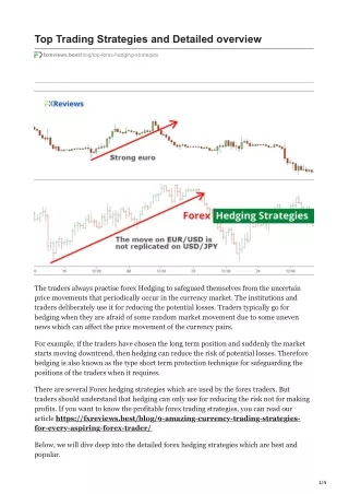 top trading strategies and detailed overview
