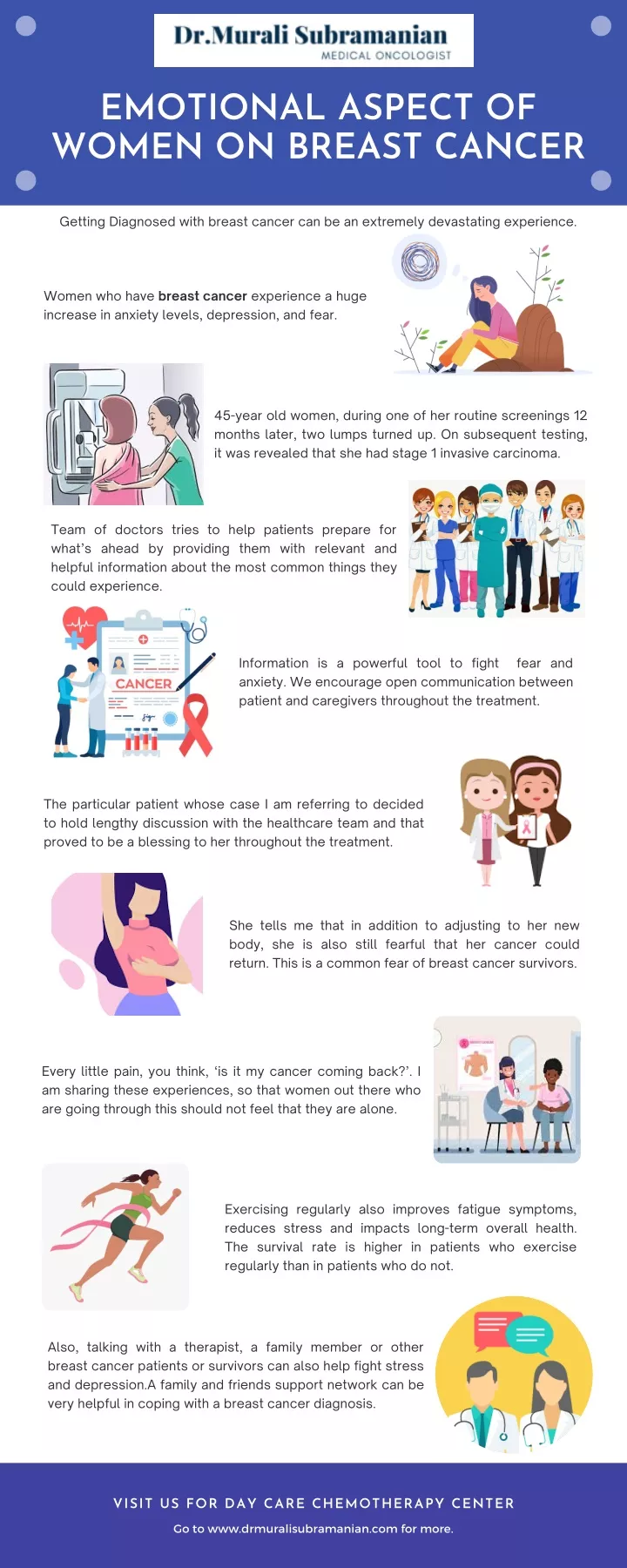 emotional aspect of women on breast cancer