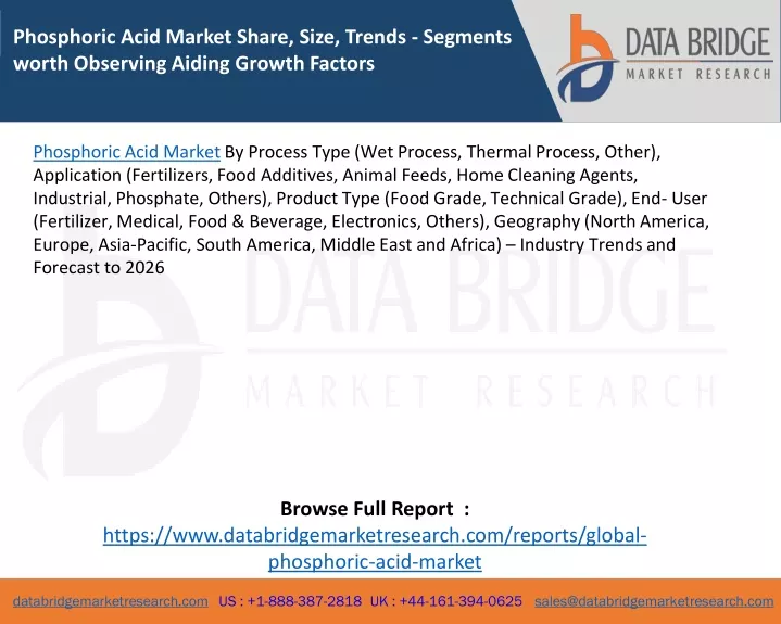 phosphoric acid market share size trends segments