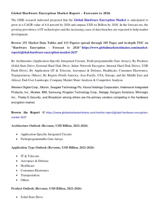 global hardware encryption market report