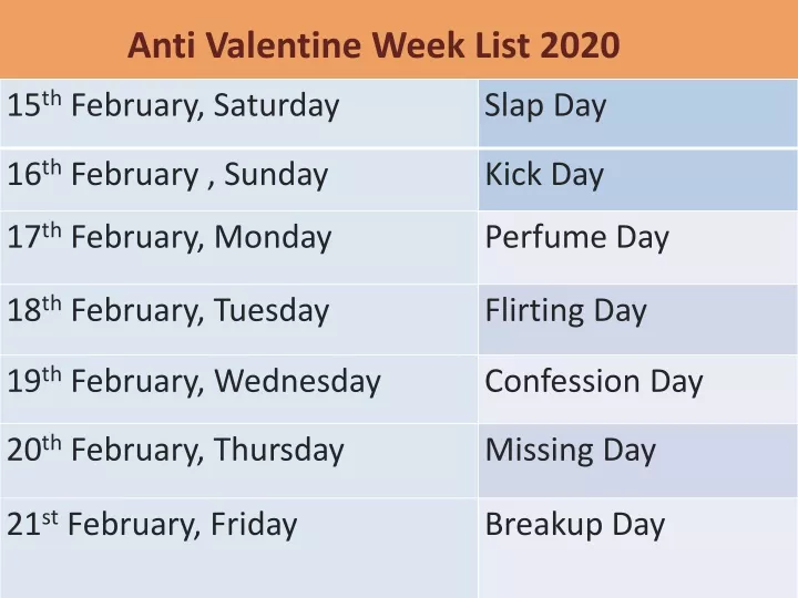 anti valentine week list 2020