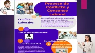 Unidad III.  Procesos de conflicto y consenso laboral.