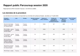 Rapport d'activité ParcourSup CEV Occitanie Ouest