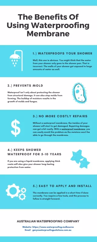 The Benefits Of Using Waterproofing Membrane