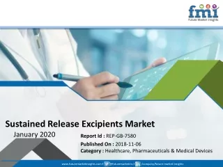 sustained release excipients market january 2020