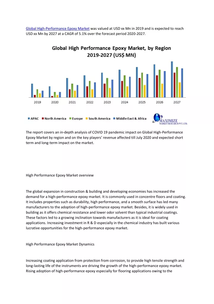 global high performance epoxy market was valued