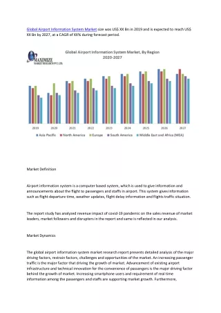 global airport information system market size