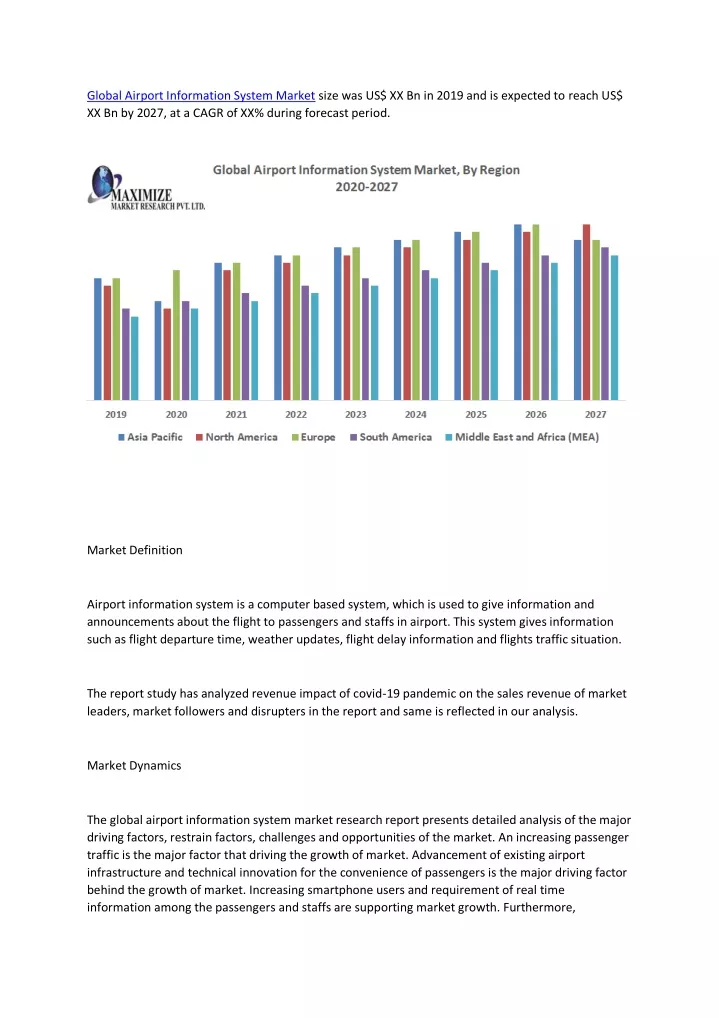 global airport information system market size