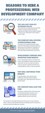 Top Benefits of Hiring a Professional Web Design Company
