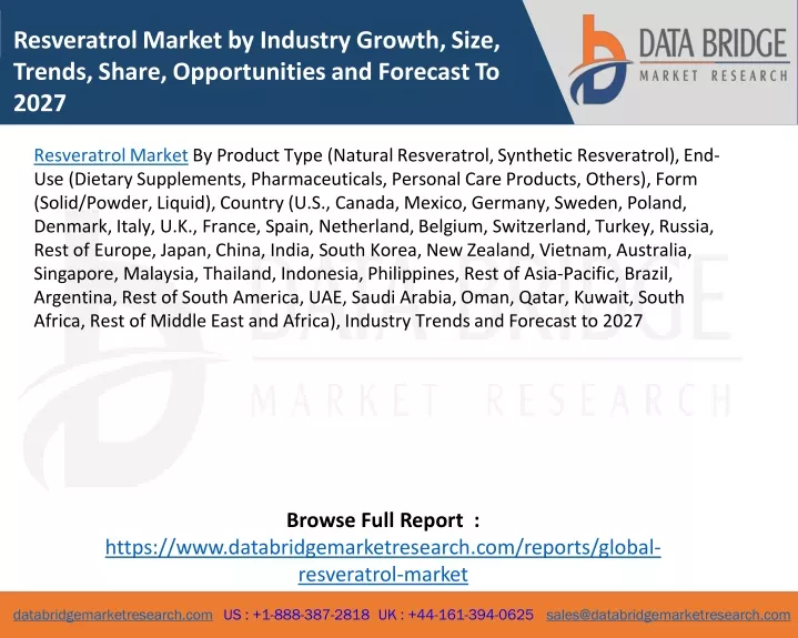 resveratrol market by industry growth size trends