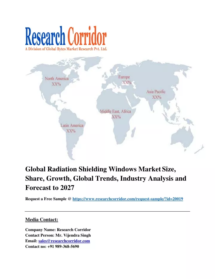 global radiation shielding windows market size