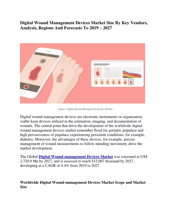 digital wound management devices market size
