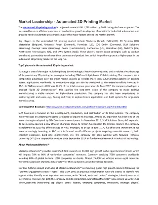 market leadership automated 3d printing market