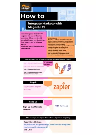 How to integrate Marketo with Magento 2?