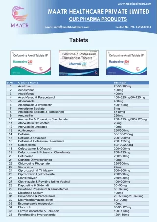 Top Pharma Company in India | Maatr Healthcare