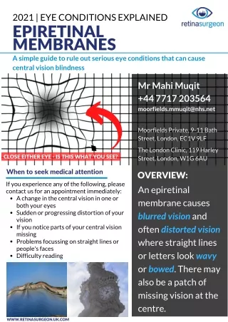 2021 eye conditions explained