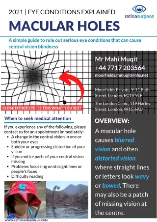 2021 eye conditions explained
