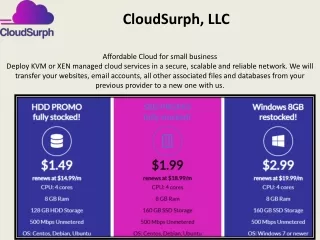 cloudsurph llc