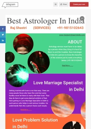 Best Astrologer in India - Tested Solutions To Our Clients