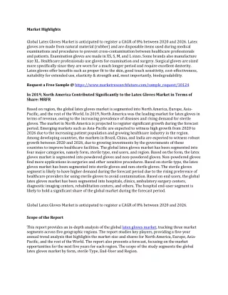 market highlights