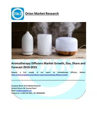 orion market research