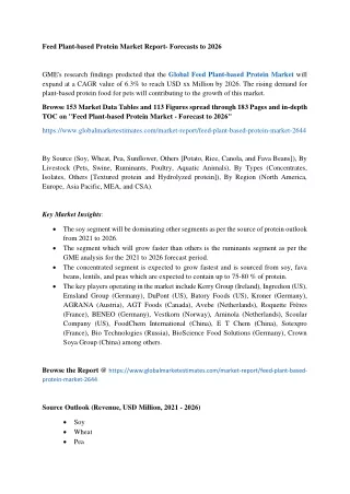 feed plant based protein market report forecasts