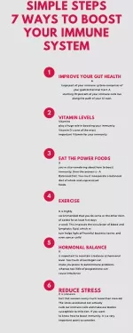 7 Ways to Boost Your Immune System - slide 1