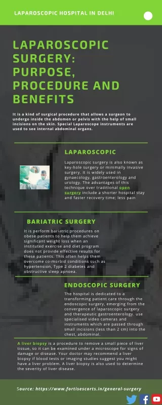 Laparoscopic Surgery: Purpose, Procedure And Benefits