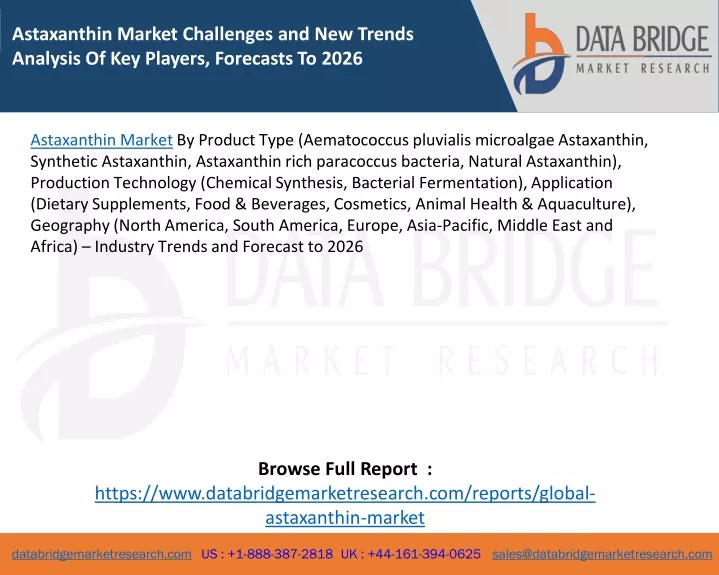astaxanthin market challenges and new trends
