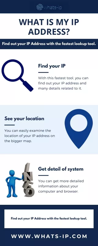 what is my ip address