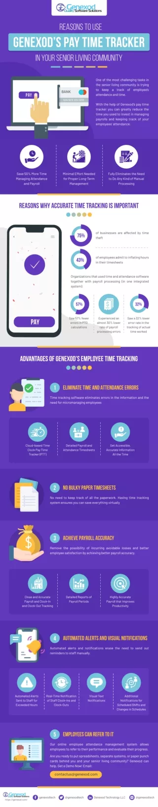 Reasons to use genexods pay time tracker in your senior living community