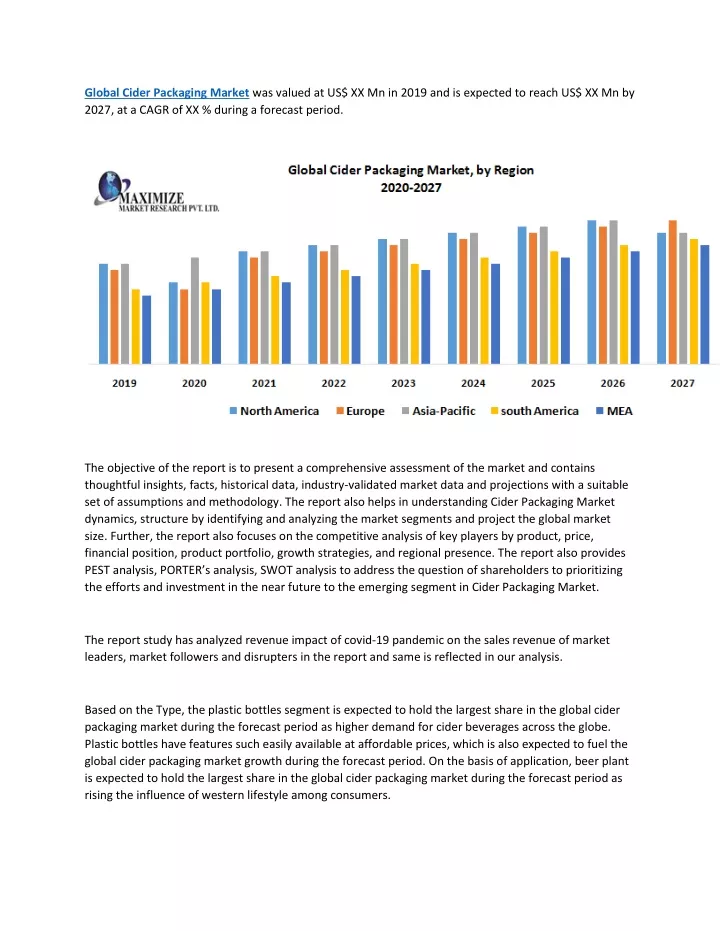 global cider packaging market was valued