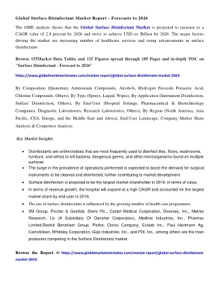 global surface disinfectant market report
