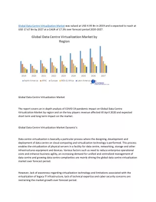 global data centre virtualization market