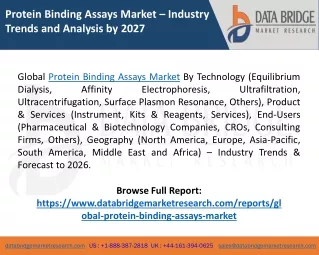 protein binding assays market industry trends
