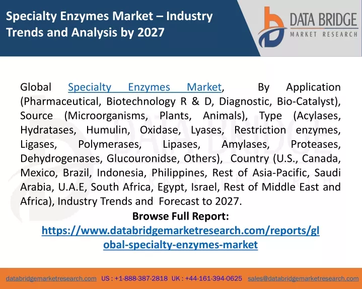 specialty enzymes market industry trends