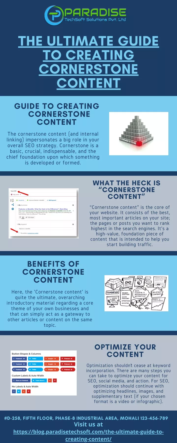 the ultimate guide to creating cornerstone content