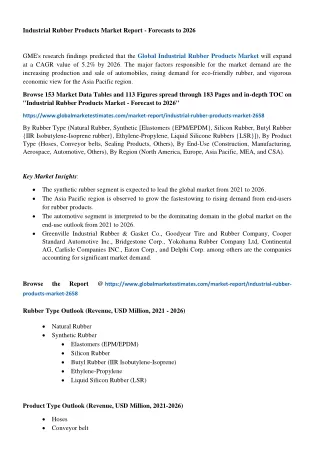 industrial rubber products market report