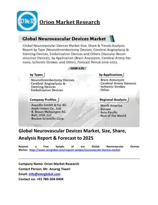 orion market research