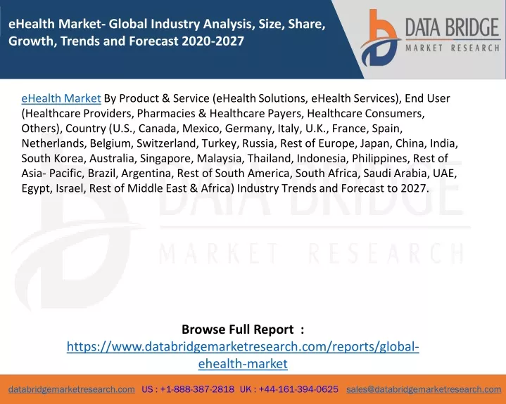 ehealth market global industry analysis size