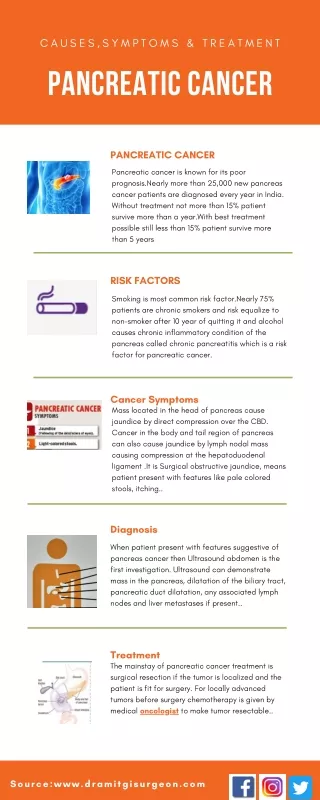 Pancreatic Cancer: Causes, Symptoms, Treatment & Prognosis