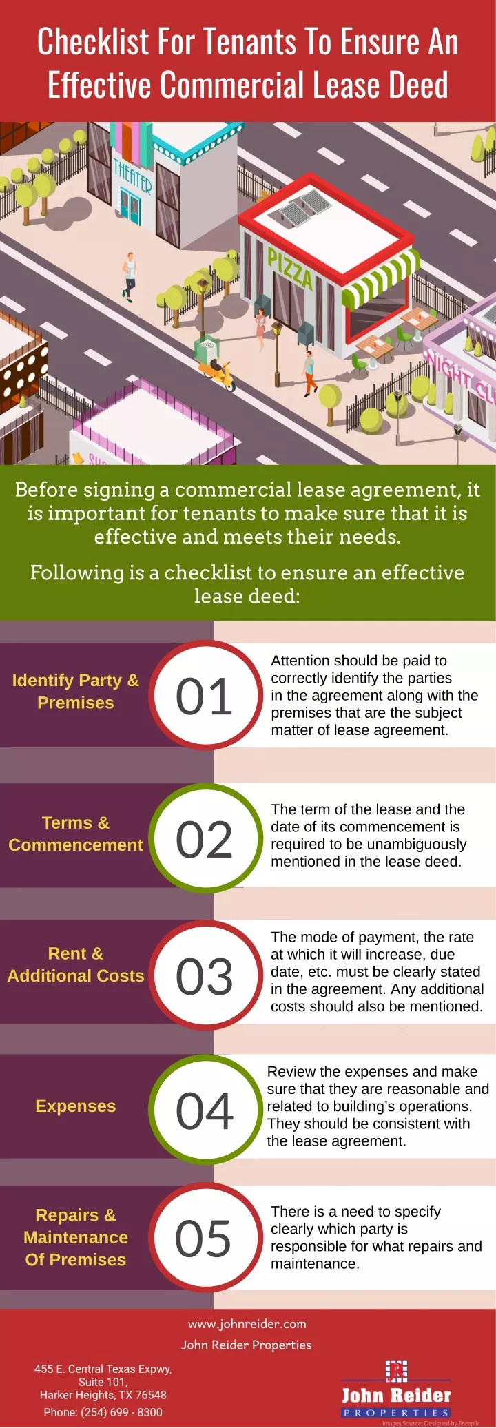 checklist for tenants to ensure an effective