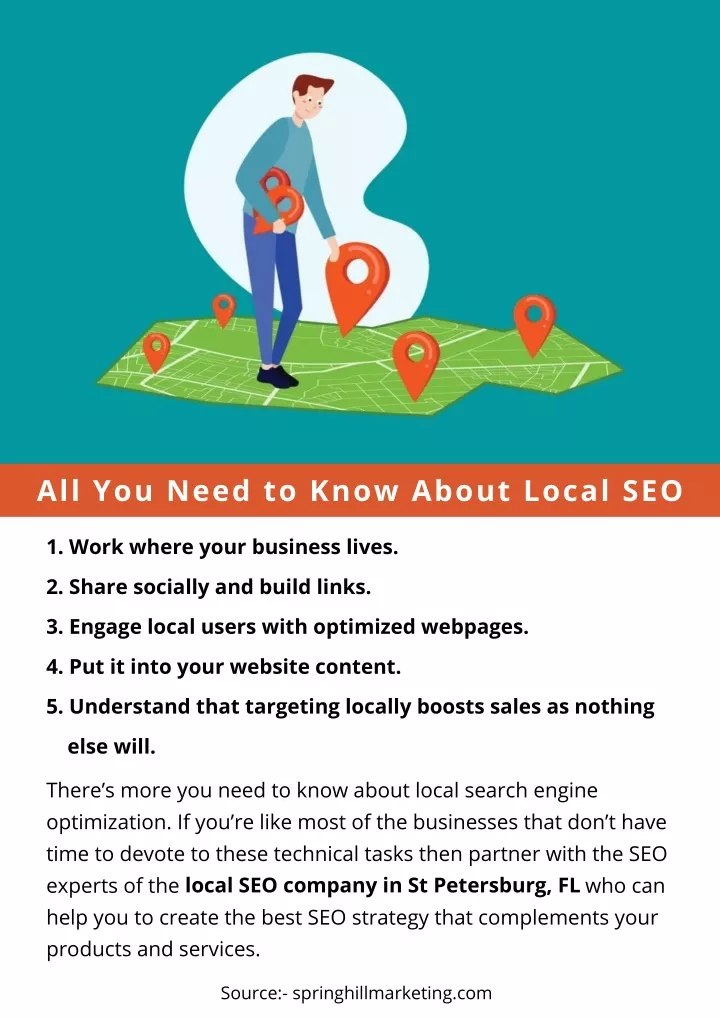 all you need to know about local seo