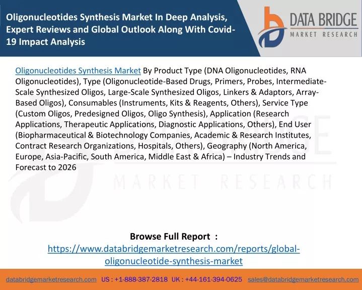oligonucleotides synthesis market in deep