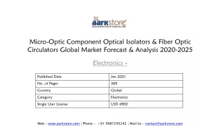 Optical Isolator and Fiber Optic Circulator Market Forecast