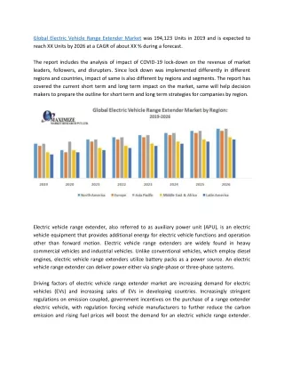 global electric vehicle range extender market