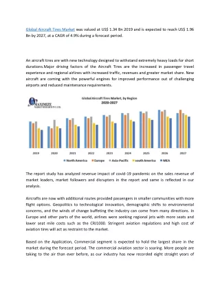 global aircraft tires market was valued