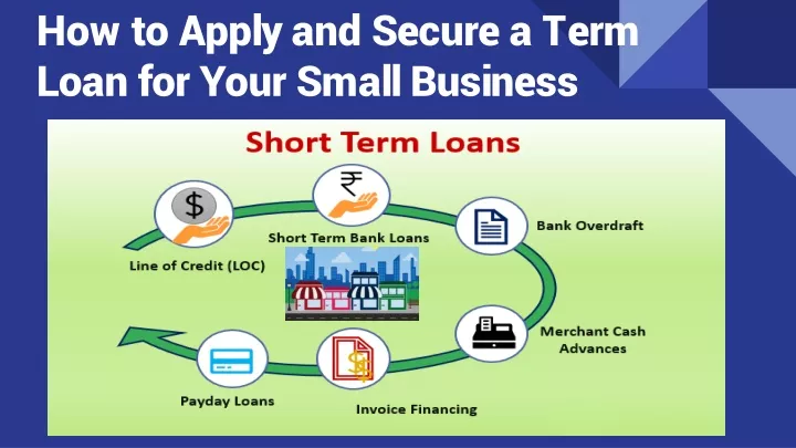 how to apply and secure a term loan for your small business