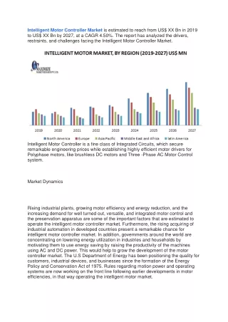 intelligent motor controller market is estimated