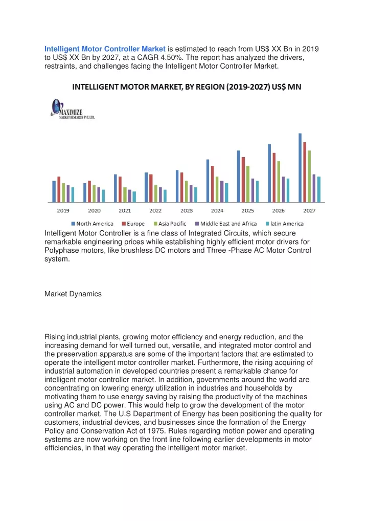 intelligent motor controller market is estimated